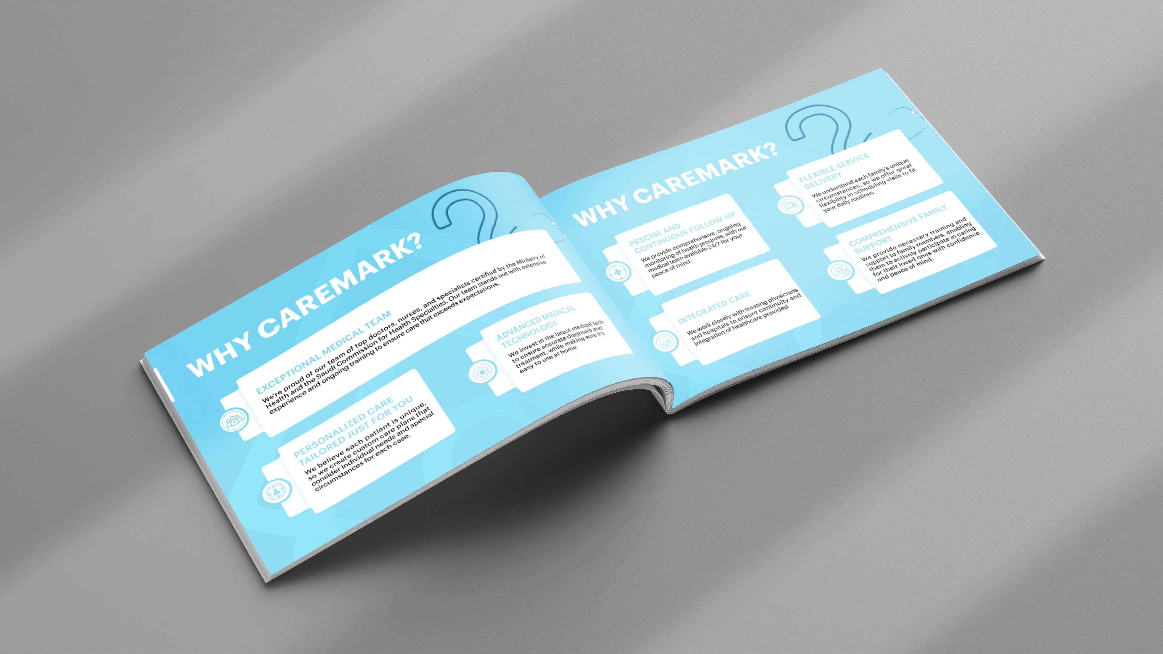 CareMark Home 6