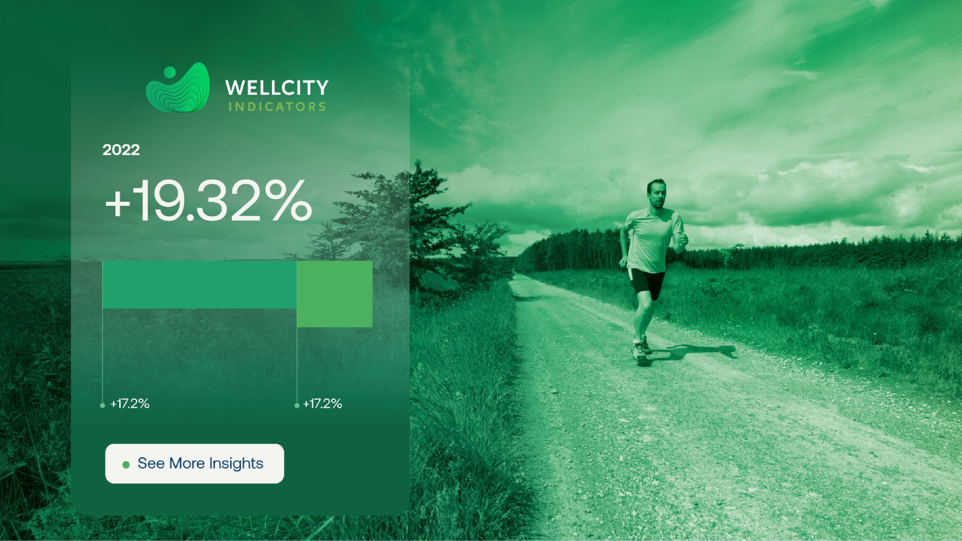 Wellcity Brand 6