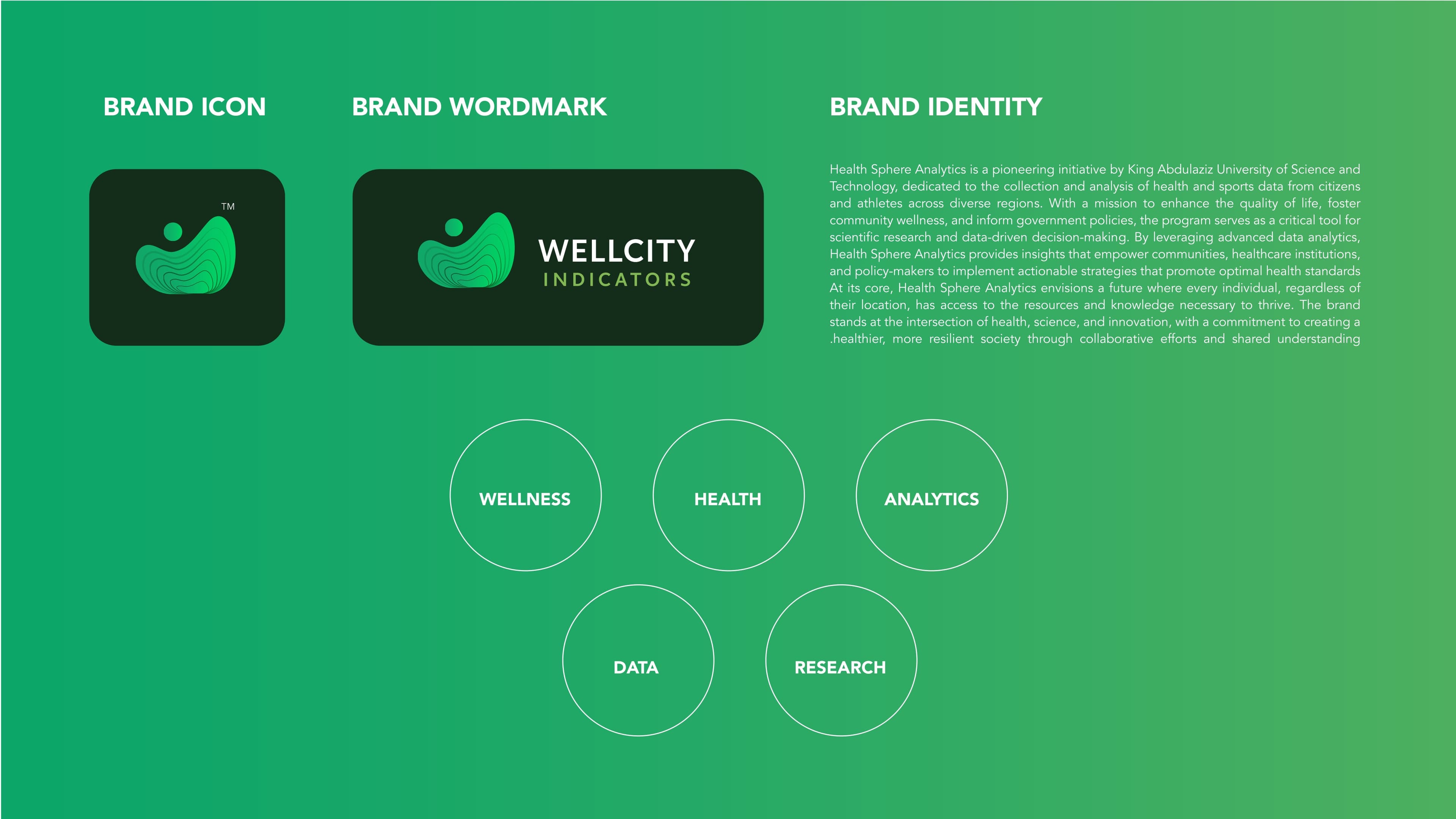 Wellcity Brand 18