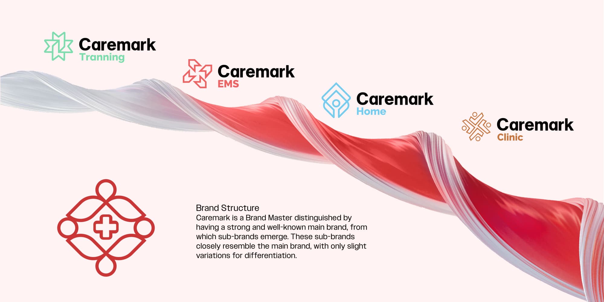 CAREMARK Print Design 8