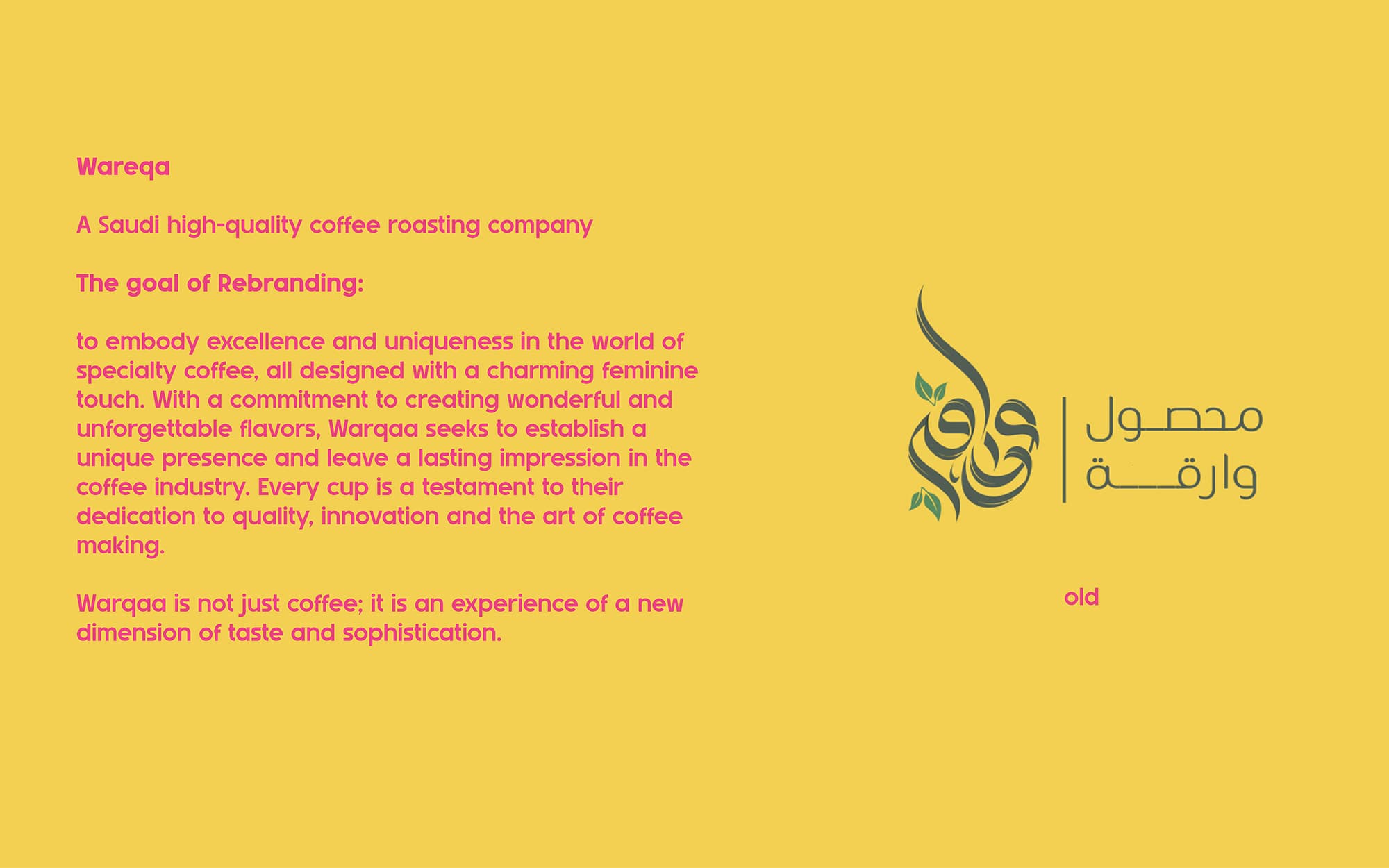 WAREQA Identity 2