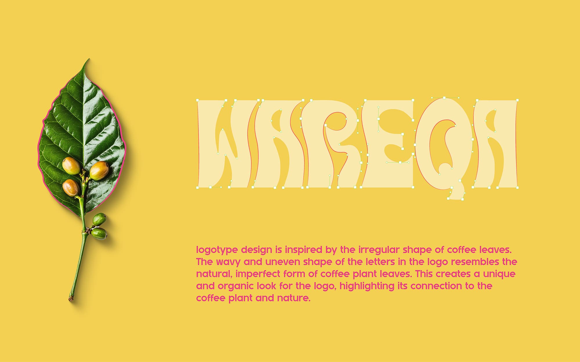 WAREQA Identity 4