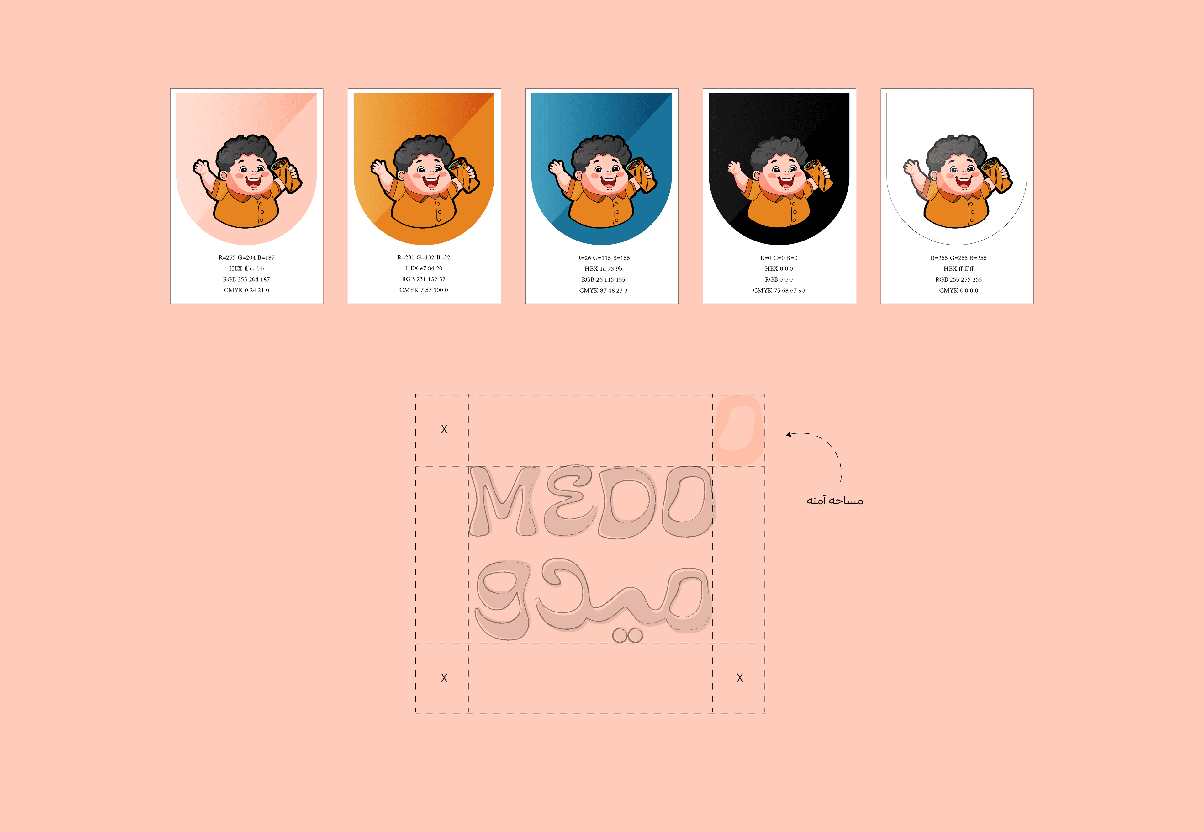 Project Mido 4
