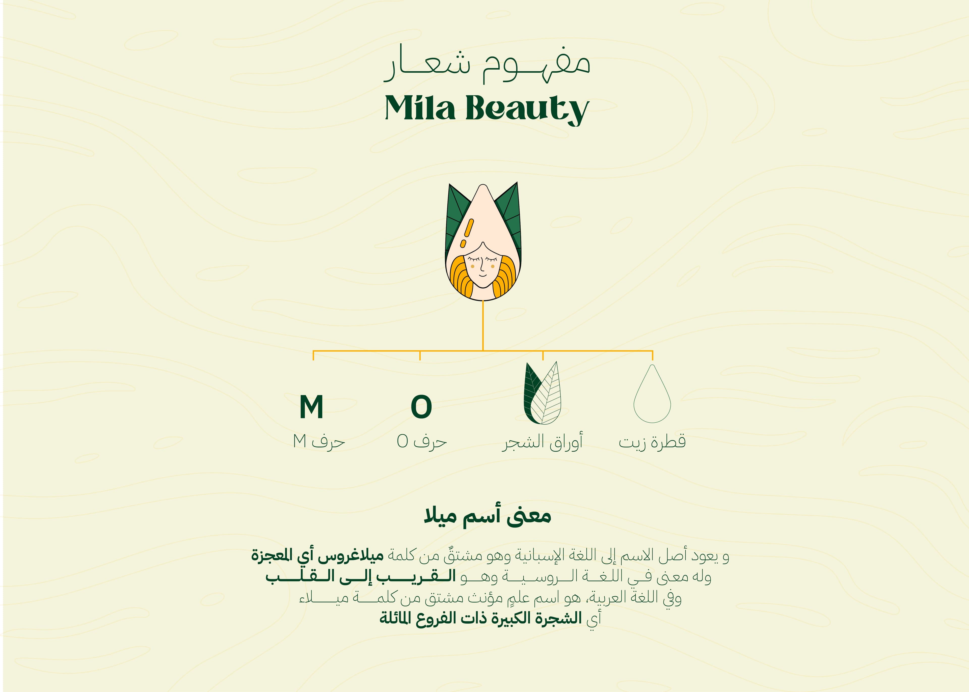 Mila Beauty 4