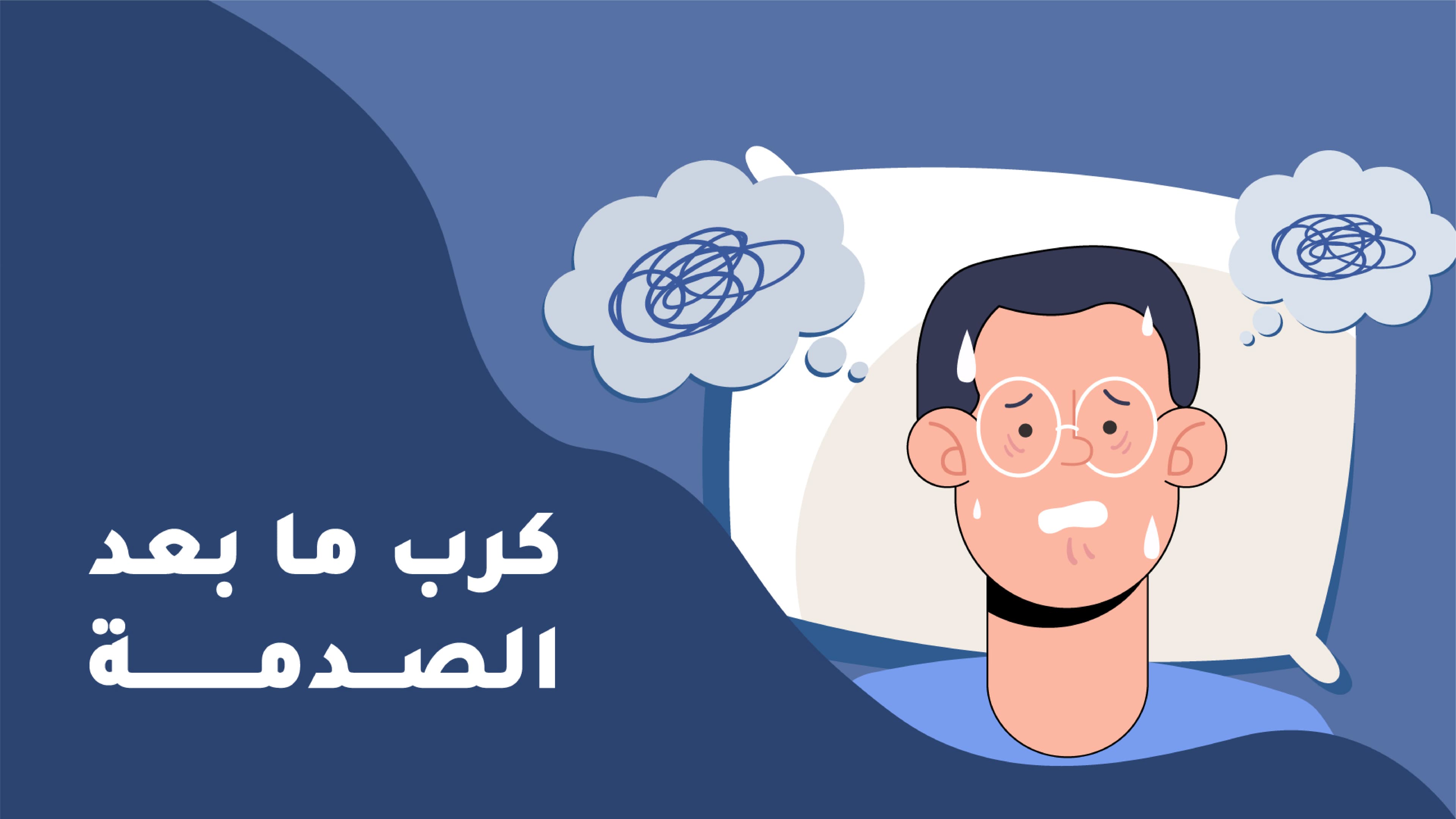 Post-Traumatic Stress Disorder (PTSD) 1