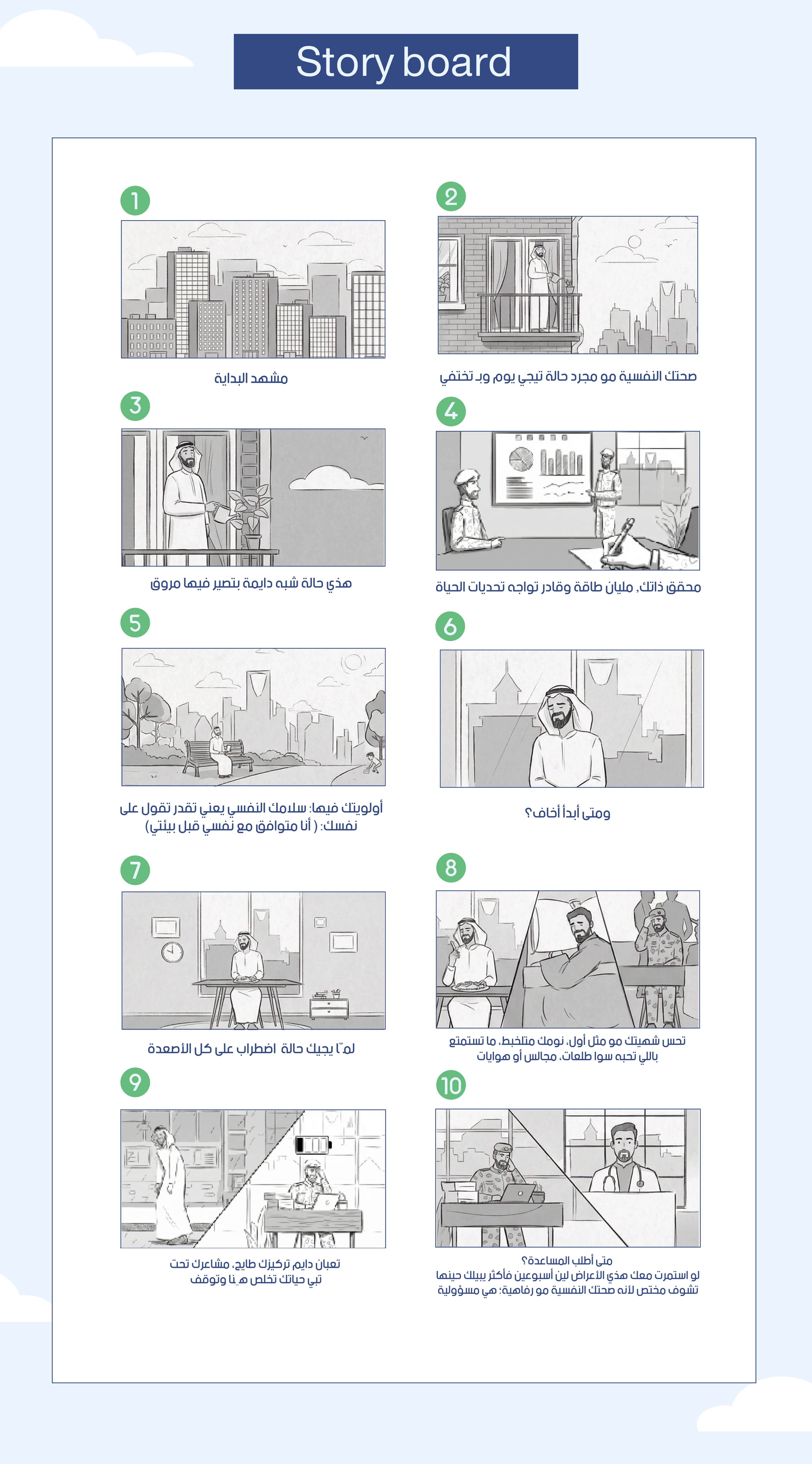 الصحة النفسية 6